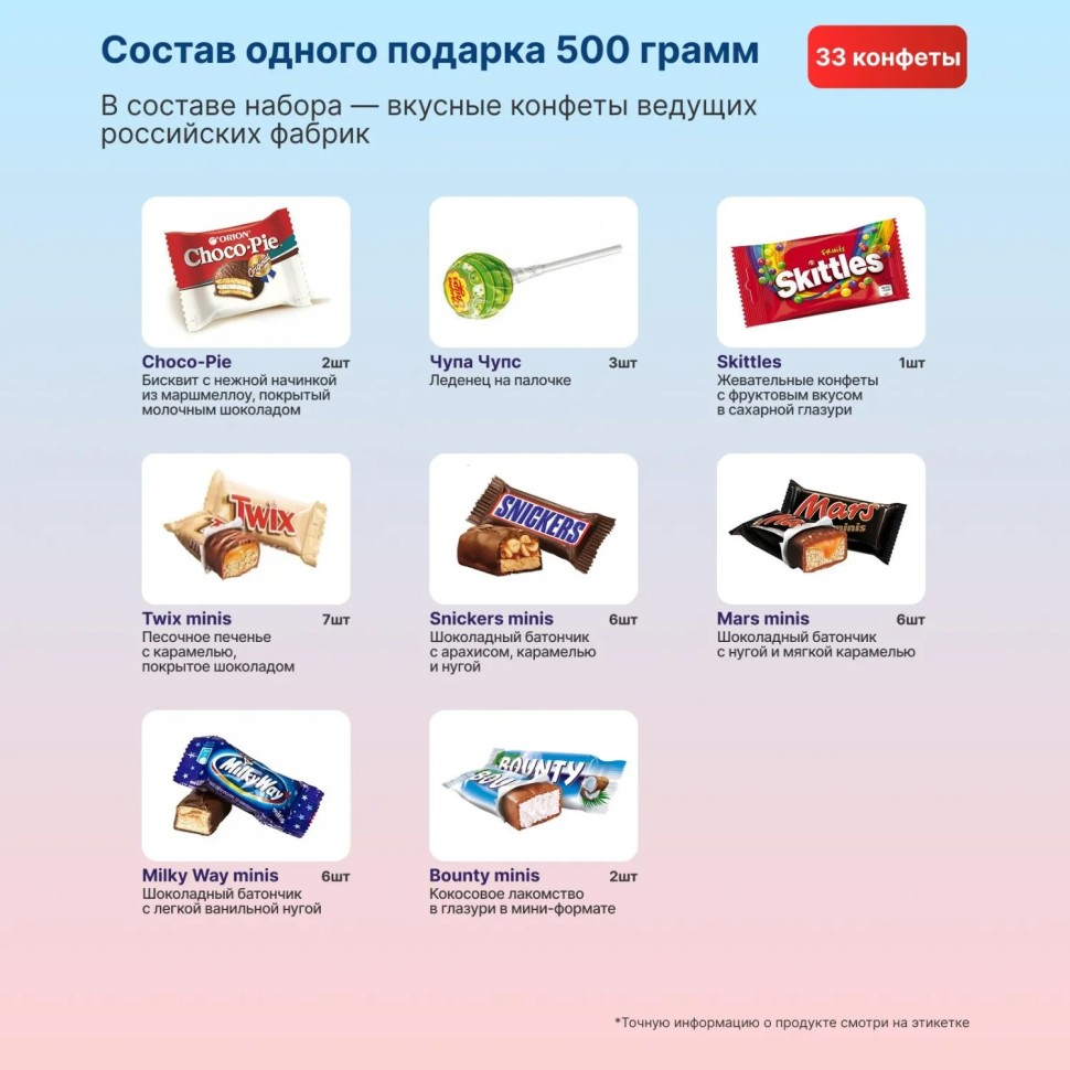 Новогодний сладкий подарок Moroz.ru Дой-пак 500 г