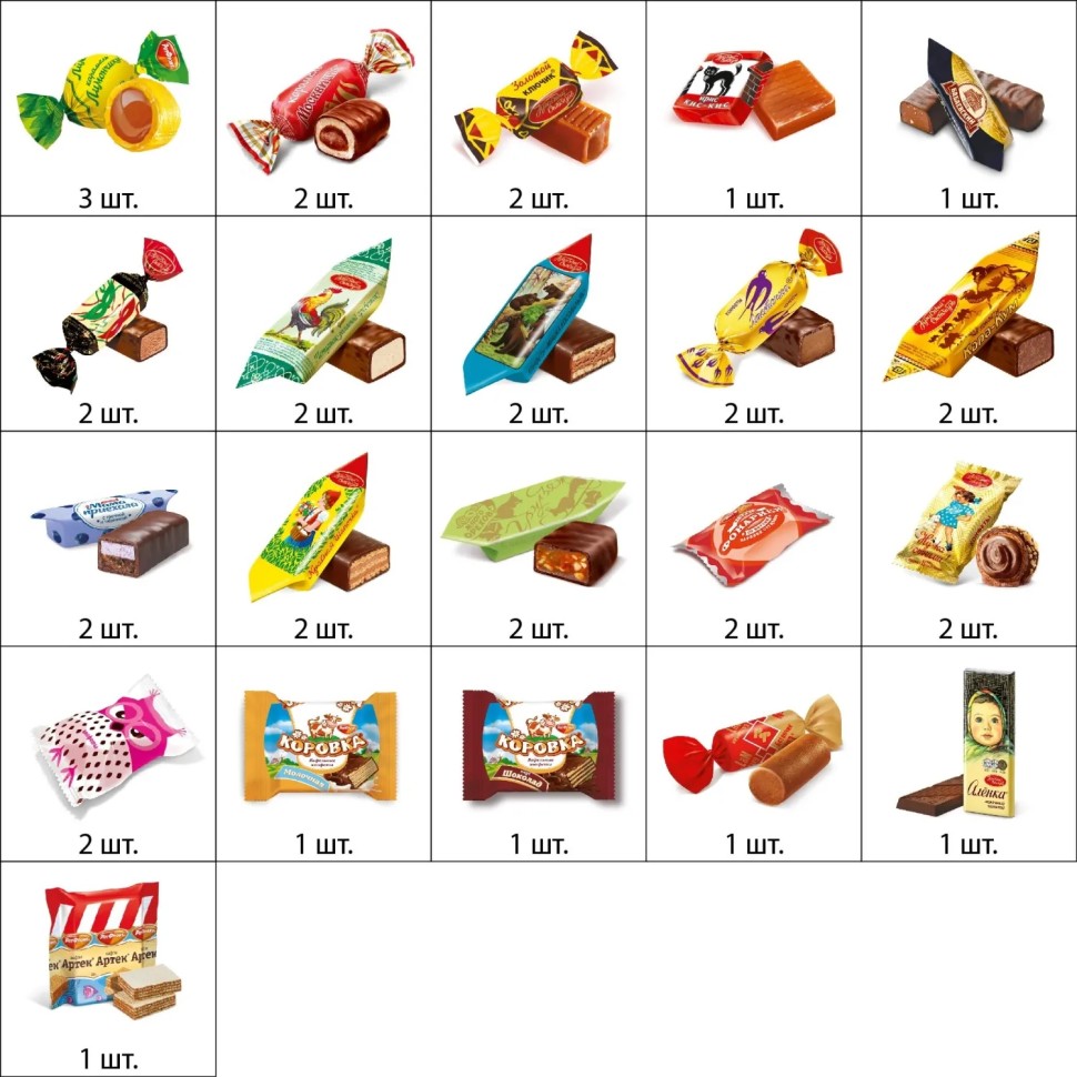 Новогодний сладкий подарок Любимые с детства Туба 501, РФ18809