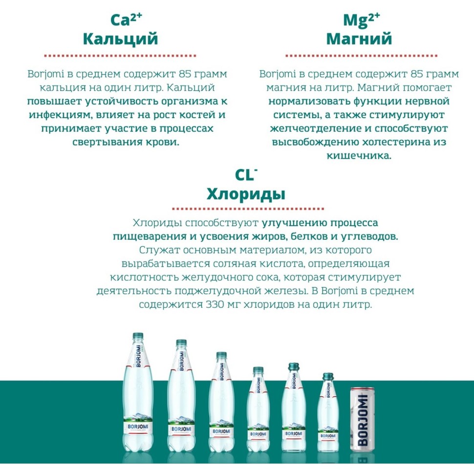 Вода минеральная Боржоми 0,5 л газ. ст