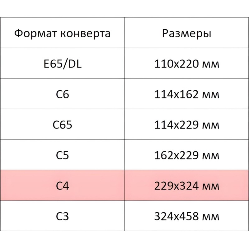Конверт белый С4 стрип BusinessPost 229х324 250шт/уп/3752