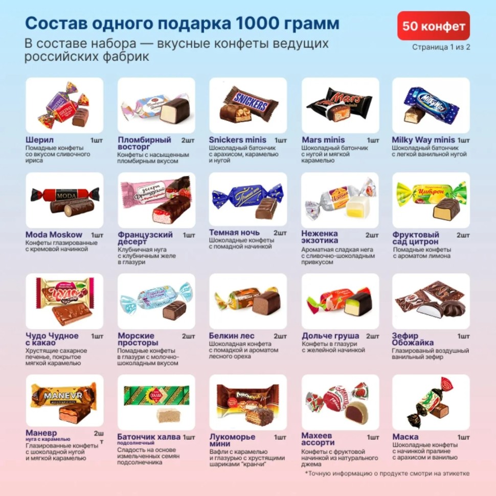 Новогодний сладкий подарок Черничка Картон 1000 грамм, K095