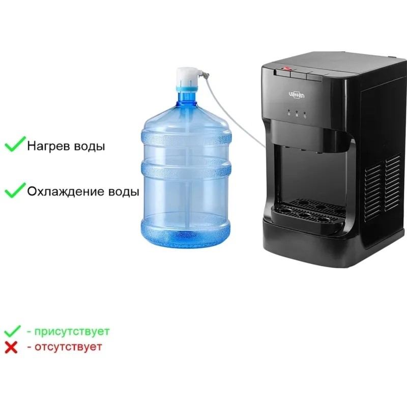 Кулер для воды Vatten L46NE, встраиваемый кулер, компрессорный, черный