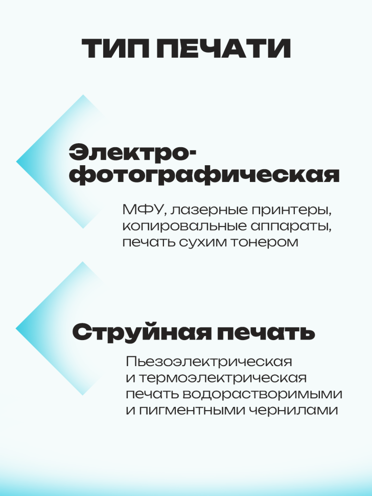 Бумага для цветной лазерной печати Cartblank Digi (А4, 200 г/кв.м, 200 листов)