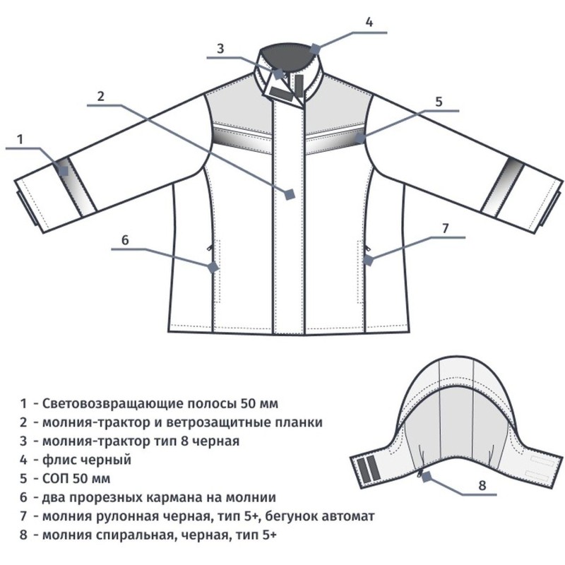 Куртка рабочая зимняя женская з46-КУ сер/крас (р.64-66) 170-176