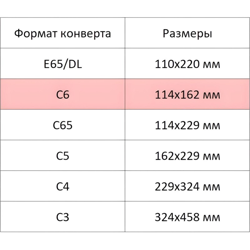Конверт белый С6 декстрин 114х162 80г Рос 1000шт/ уп
