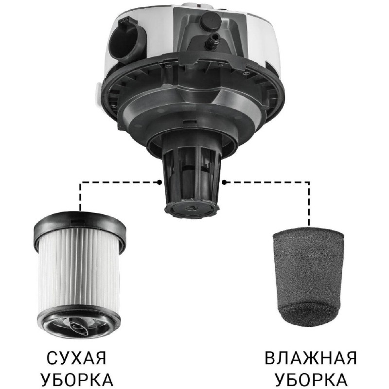 Пылесос для сухой и влажной уборки BORT BAX-500E
