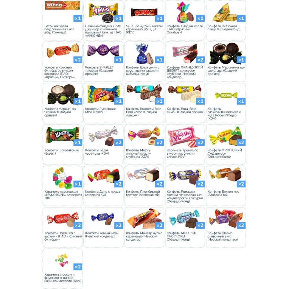 Новогодний сладкий подарок Азбука Праздника Счастливчик 800 г