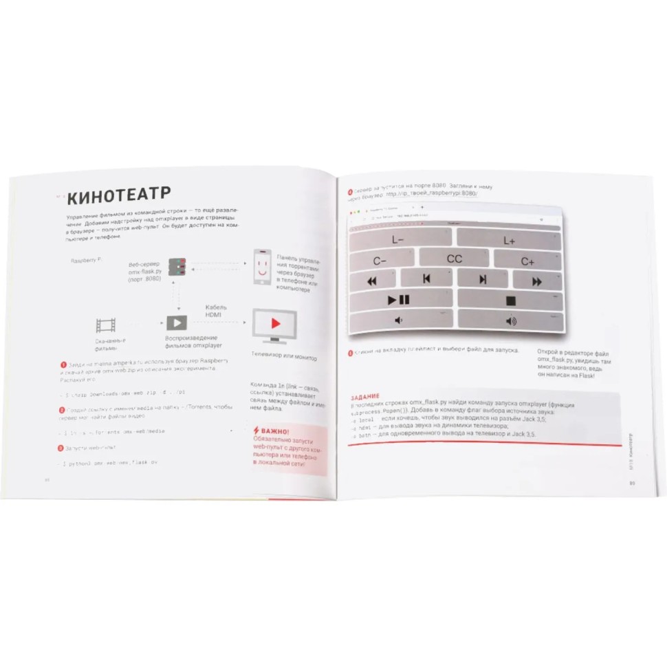 Набор образовательный Амперка Малина v4 (4 ГБ) Набор образовательный Амперка Малина v4 (4 ГБ)