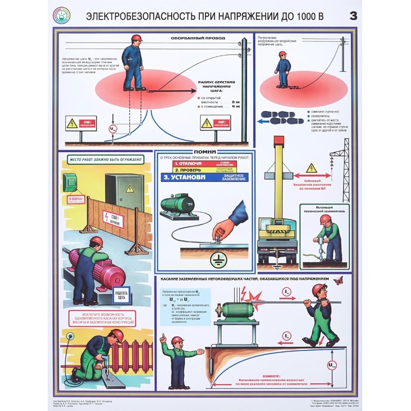 Плакат информационный электробезопасность до 1000в, комплект из 3-х листов