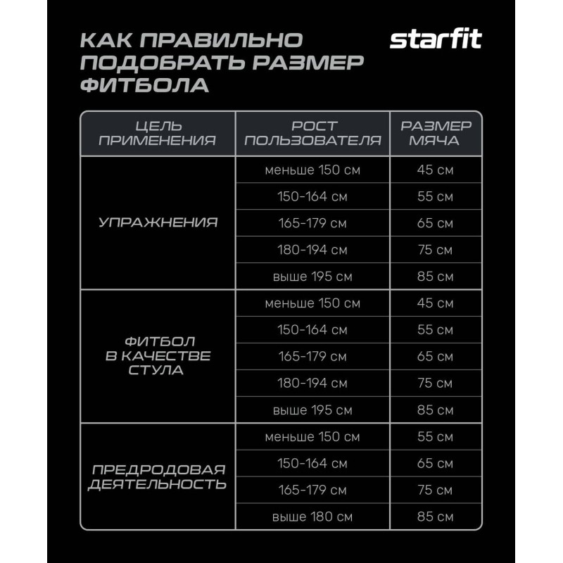Фитбол STARFIT GB-108 55 см, 900 гр, антивзрыв, желтый пастель, УТ-00020574
