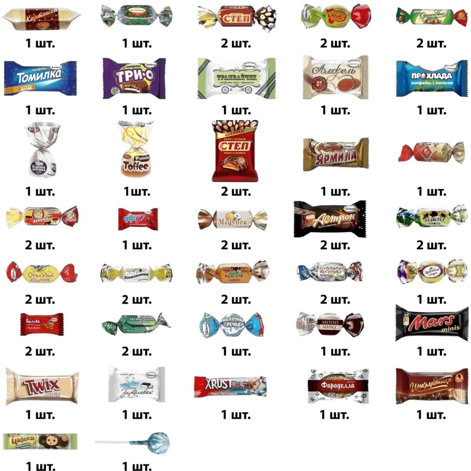 Новогодний сладкий подарок Фред 1/800 г (стандарт), ПТ26-22бс