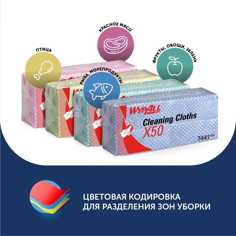 Материал протирочный нетканый WypAll X50 Синий 1сл 50л/6пач/уп 7441