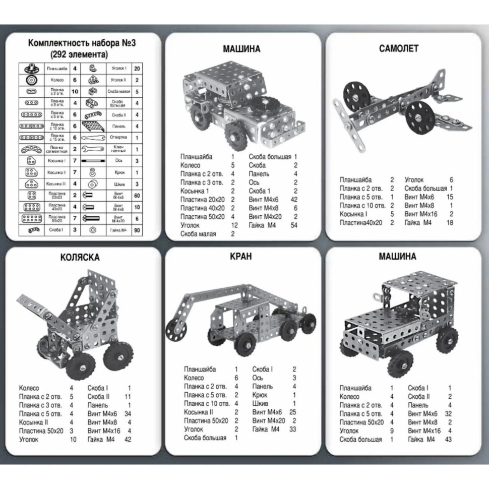 Конструктор металлический,№3,292эл,д/уроков труда,00843
