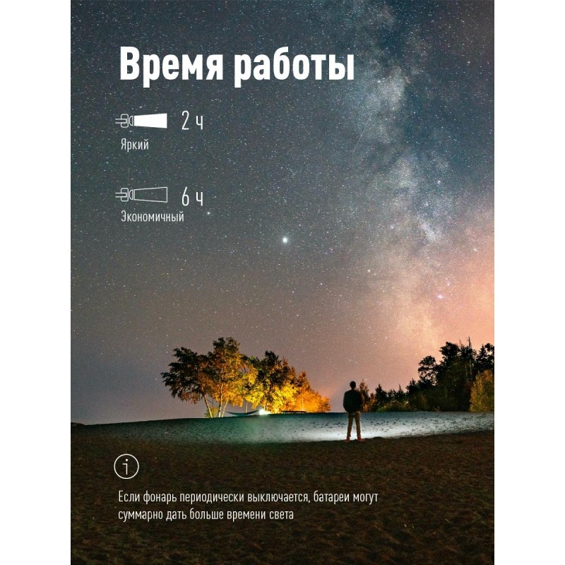Фонарь налобный светодиодный аккум. КОСМОС KOC-LiPoH3WCOB, 3Вт