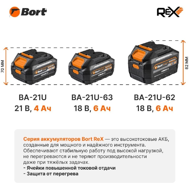 Аккумулятор (батарея) BORT BA-21U-62