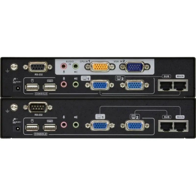 Модуль ATEN KVM-удлинитель USB Dual View c deskeview (CE775)