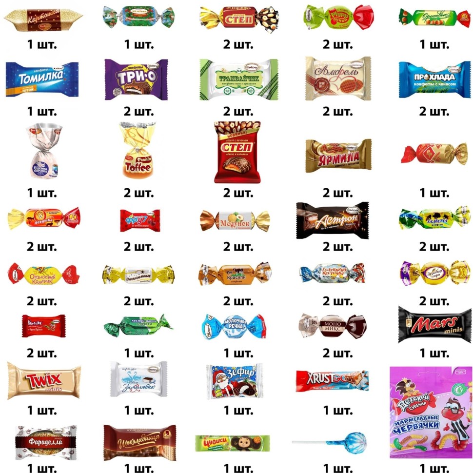 Новогодний сладкий подарок Фил 1/1000 г (стандарт), ПТ26-3ббс