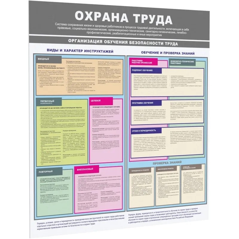 Информационный стенд-плакат Организация обучения охране труда 430х470