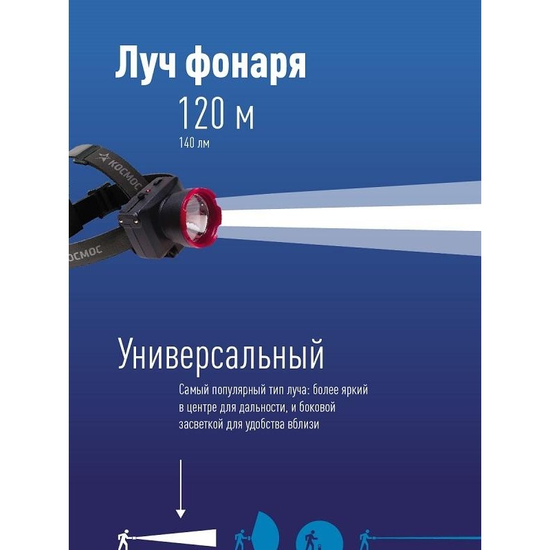Фонарь налобный светодиодный аккумуляторный КОСМОС H1W, 2 режима