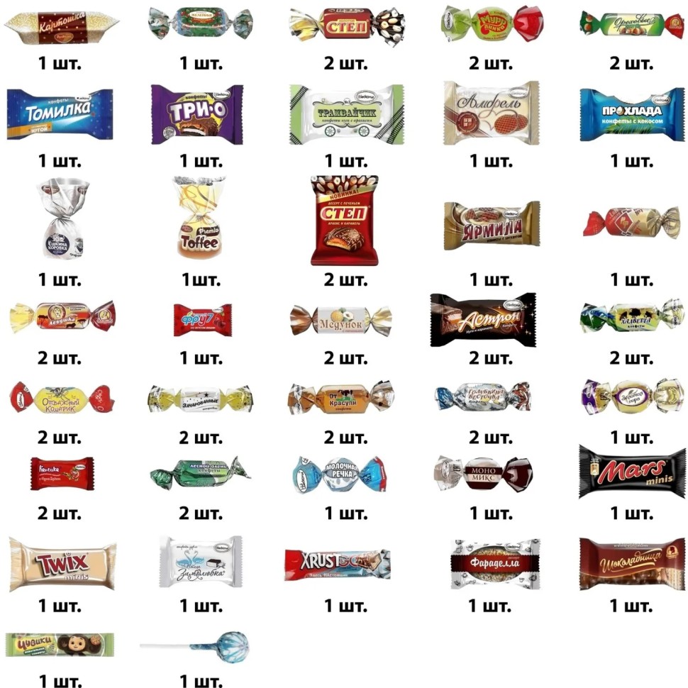 Новогодний сладкий подарок Малахит 1/800 г (стандарт), ПТ26-9бс