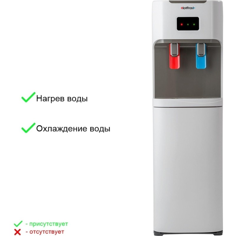 Кулер для воды HotFrost V115AE белый, электрон. охлаждение, нижняязагрузка