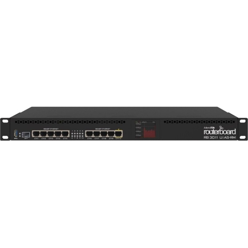 Маршрутизатор MikroTik RouterBOARD RB3011UIAS-RM