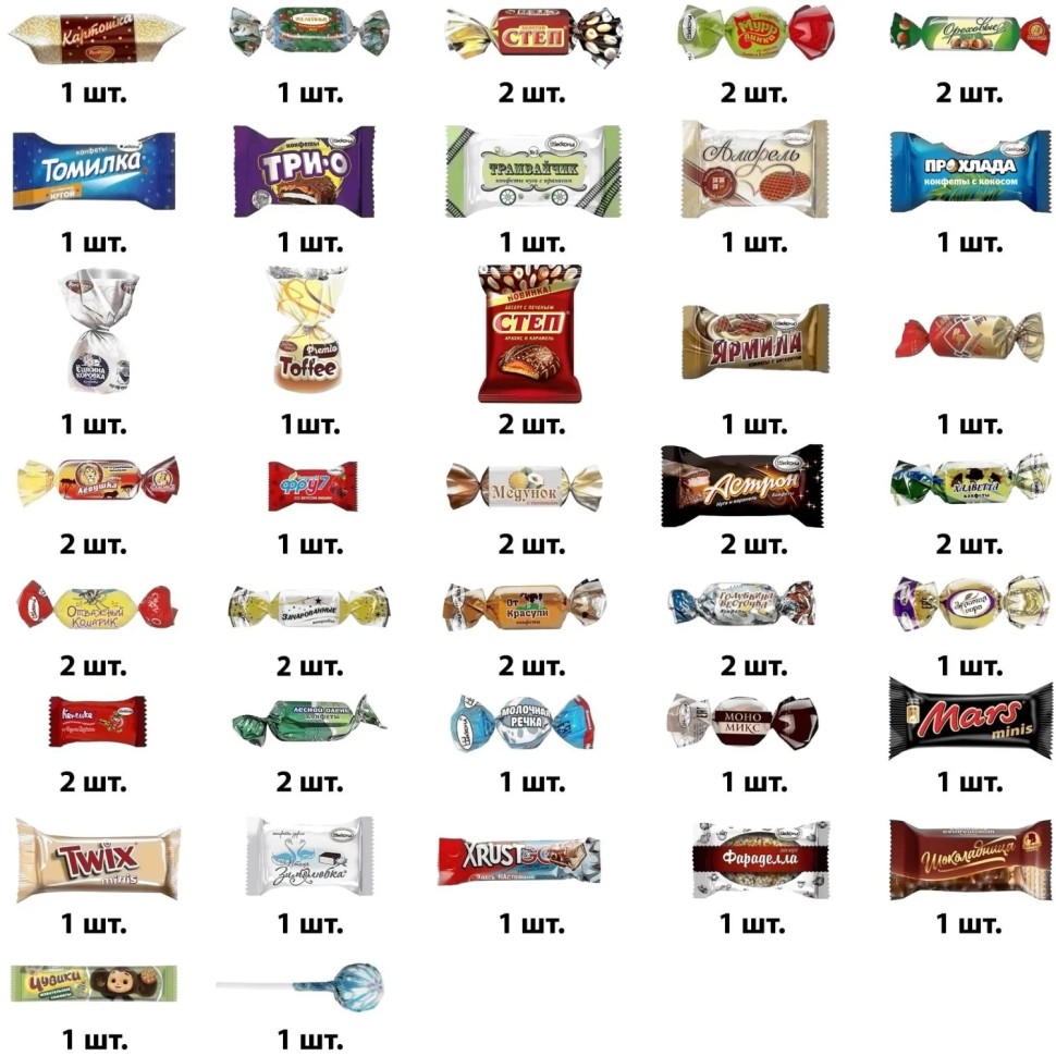 Новогодний сладкий подарок Тим 1/800 г (стандарт), ПТ26-2бс