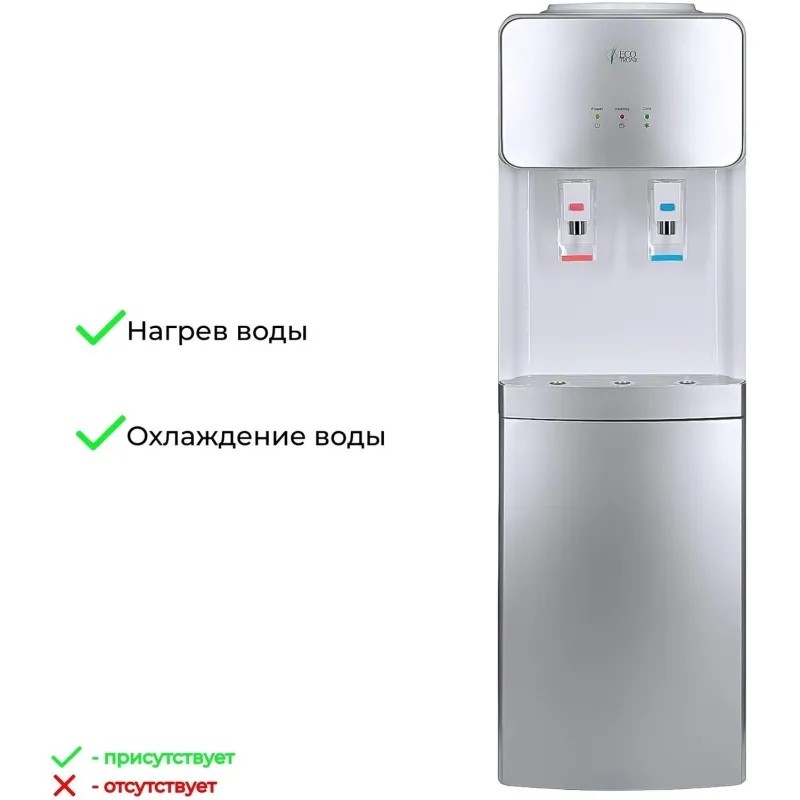 Кулер Ecotronic J21-LCE white-grey 