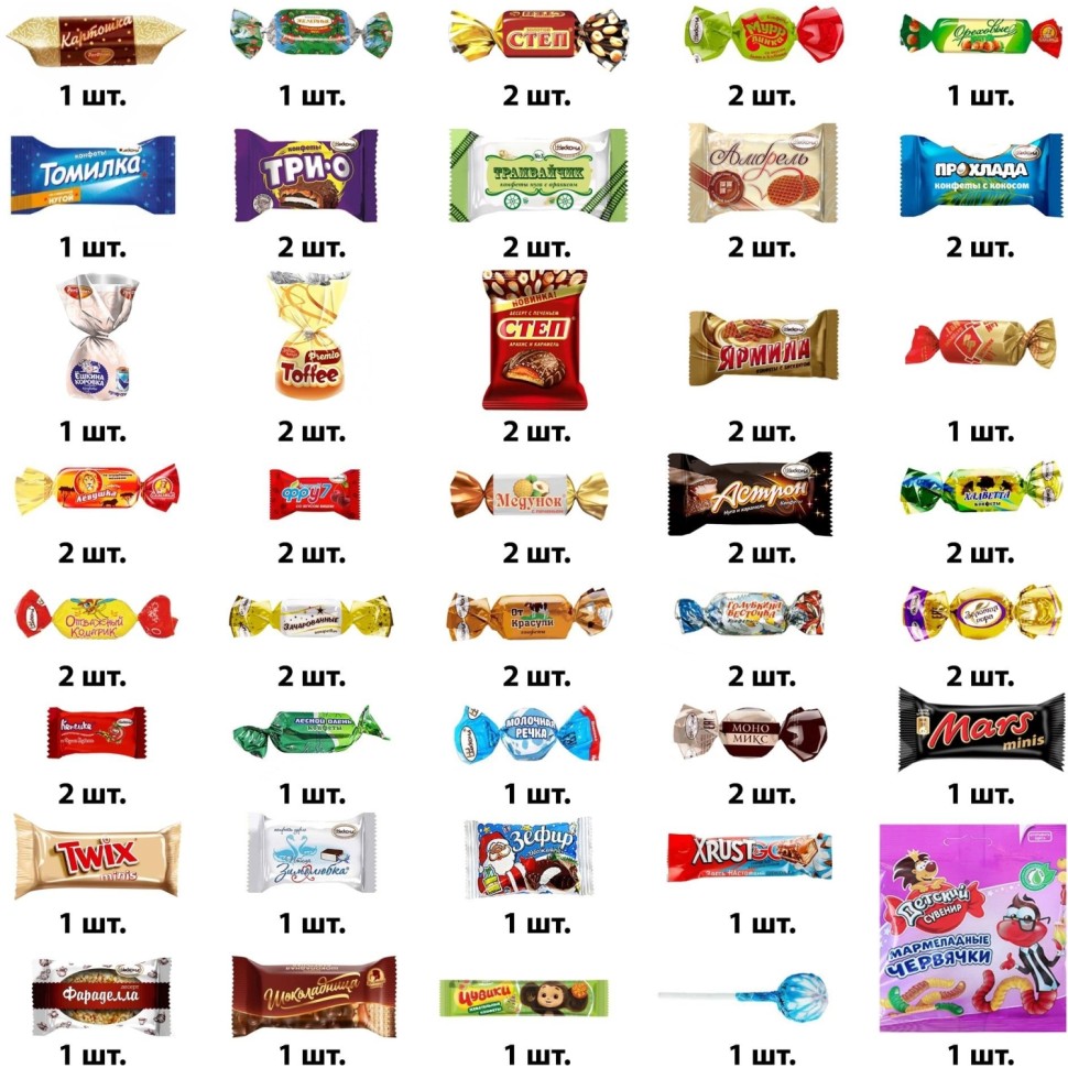 Новогодний сладкий подарок Бьянка 1/1000 г (стандарт), ПТ26-14ббс