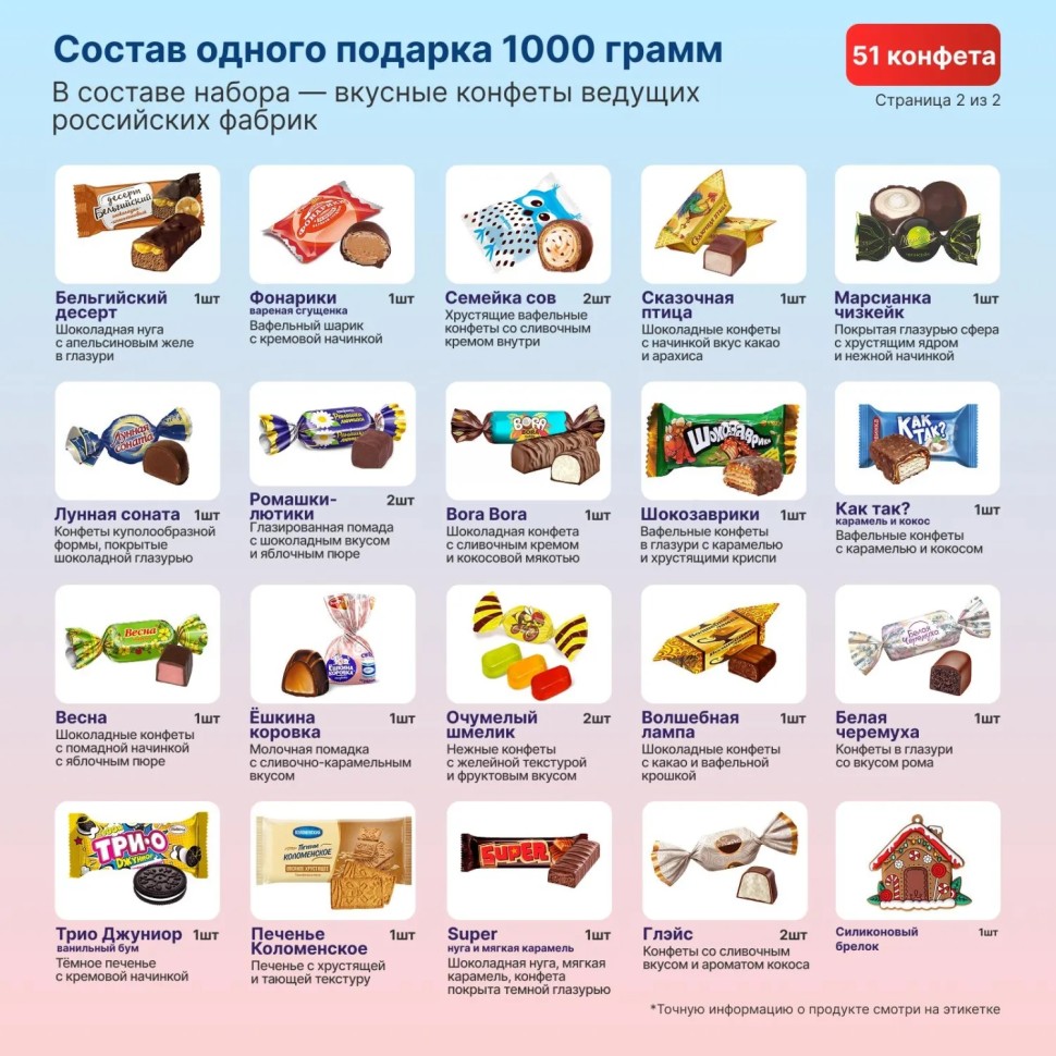 Новогодний сладкий подарок Лошадка Милашка Игрушка 1000 грамм, K009