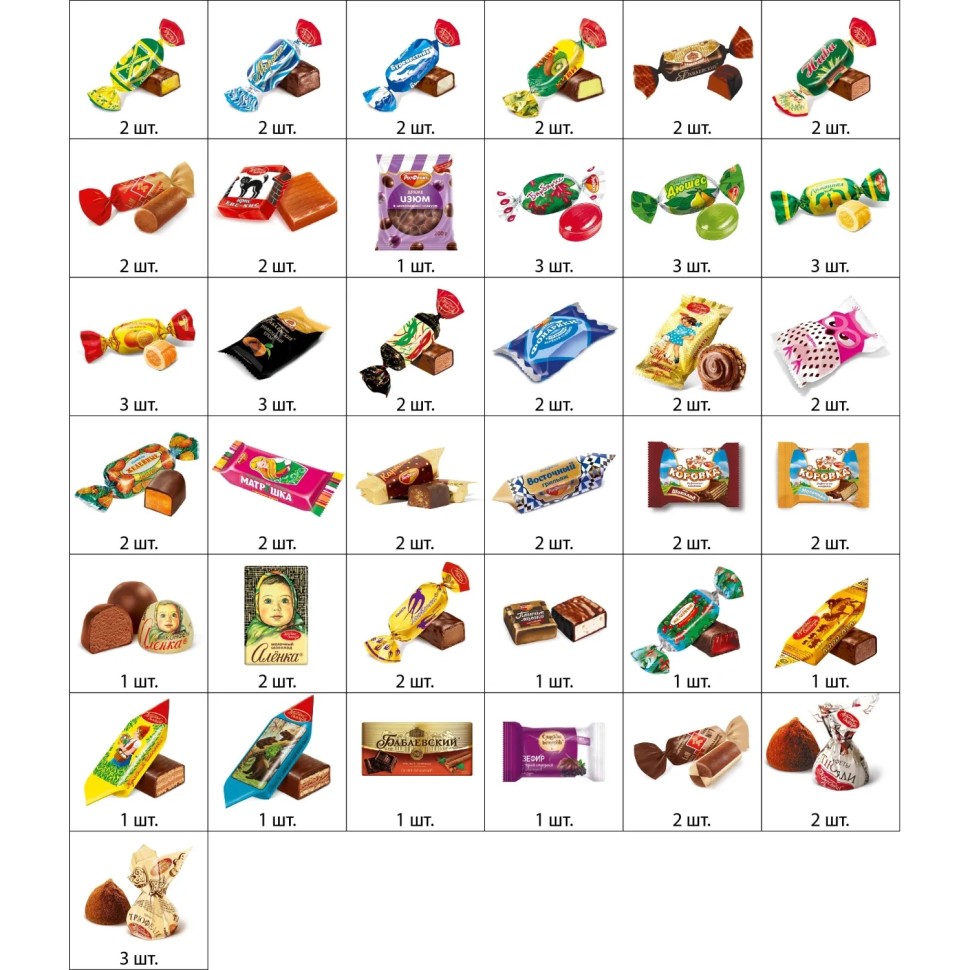 Новогодний сладкий подарок Волшебство 1/1003 арт.РФ24470