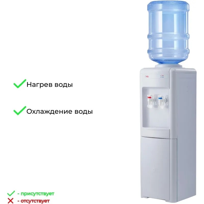Кулер AEL LD-AEL-16 v.2