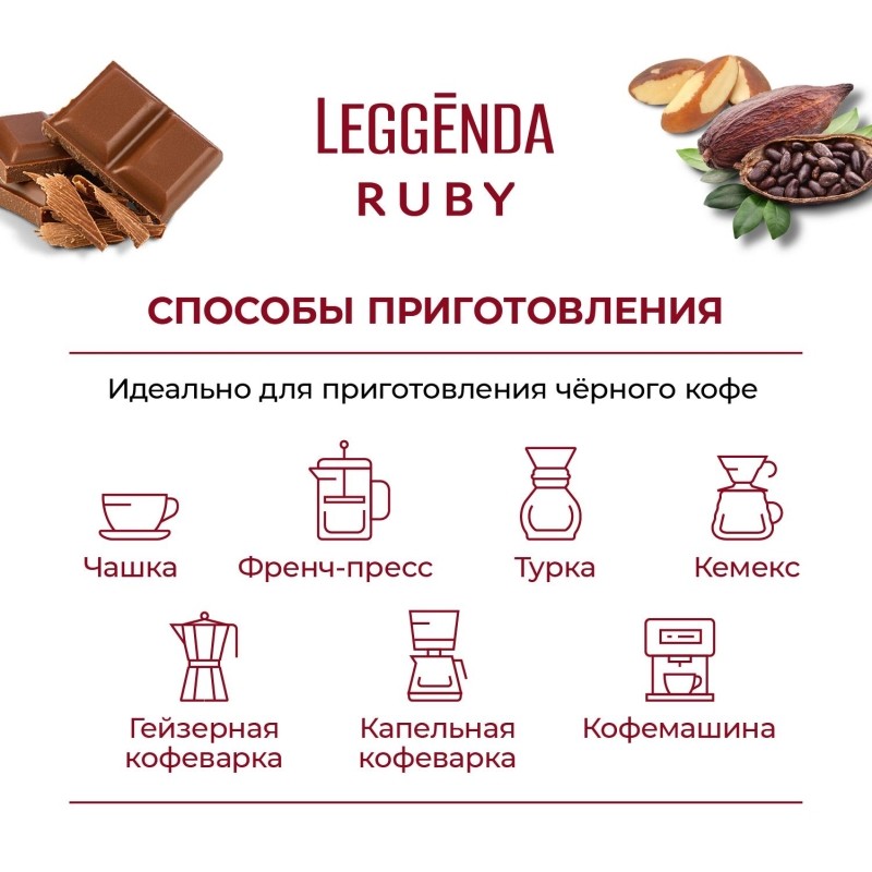 Кофе Poetti Leggenda Ruby в зернах, 1кг