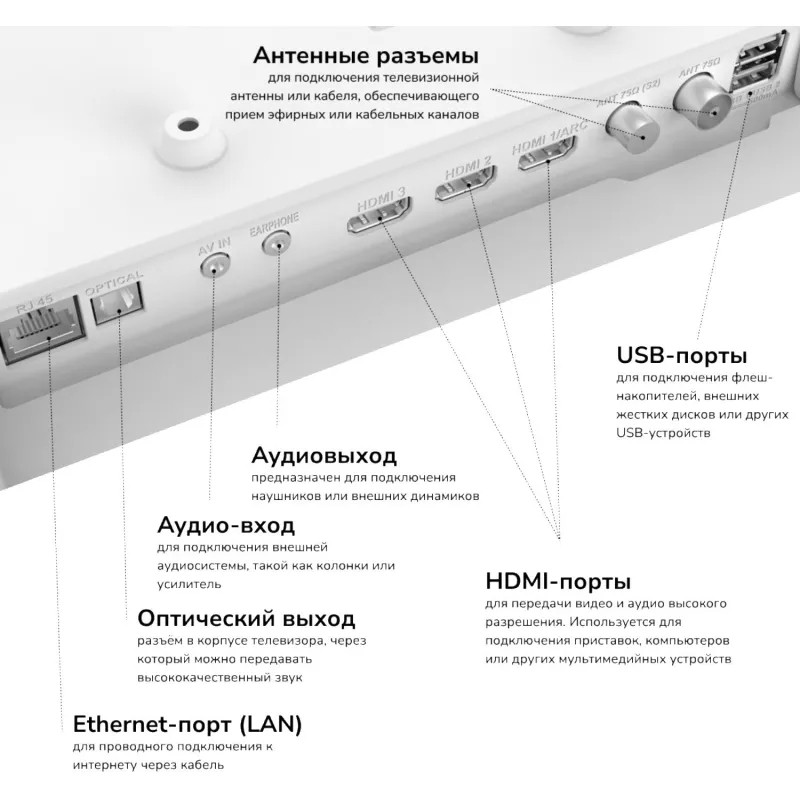 Телевизор AKAI TA24BH502 HD Смарт 24 дюйма, белый (Android)