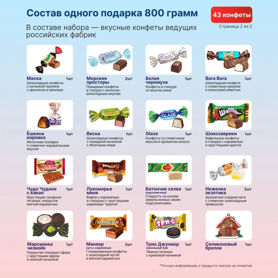 Новогодний сладкий подарок Лошадка Искра Игрушка 800 грамм, K028