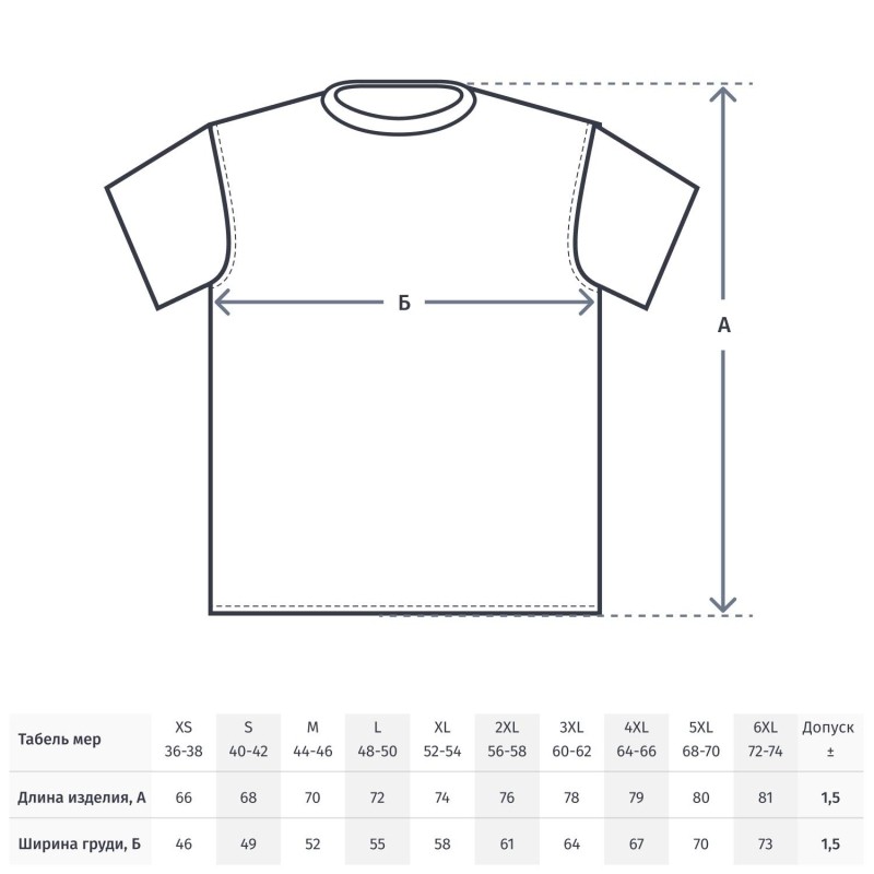 Футболка (160 г.)с кор.рукавом т.злн. (5XL) S