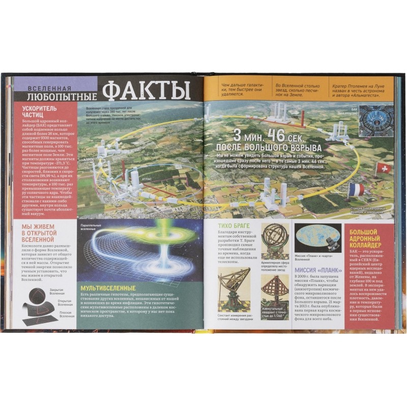 Энциклопедия про планеты и ракеты. Космос, 41327