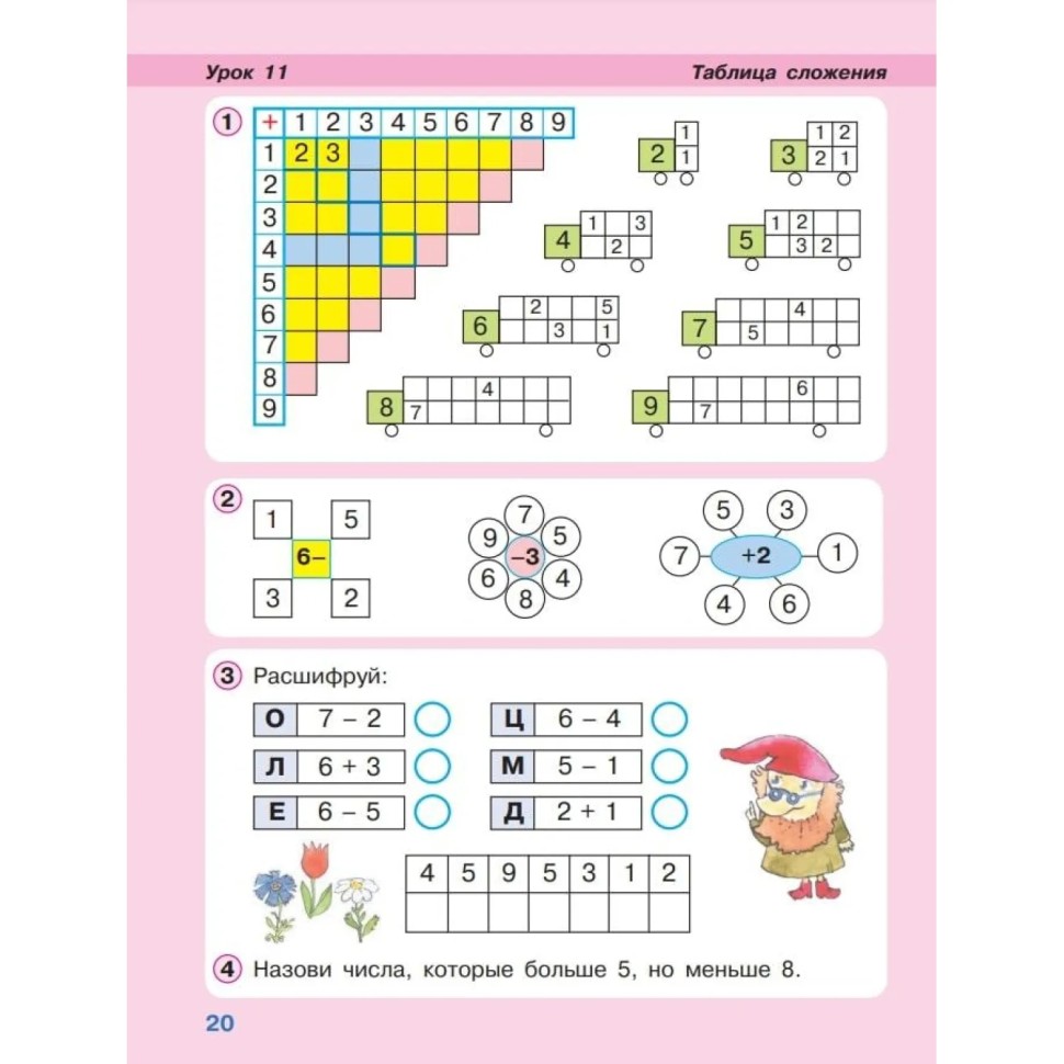 Тетрадь рабочая Петерсон Л.Г. Математика. 1 класс. Учебное пособие Часть 2 Тетрадь рабочая Петерсон Л.Г. Математика. 1 класс. Учебное пособие Часть 2