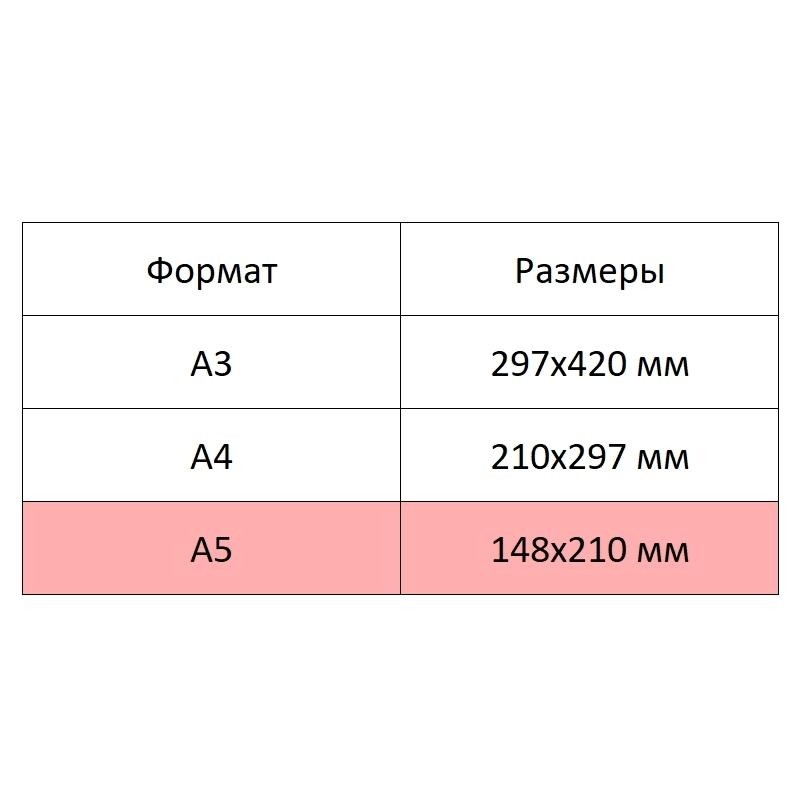 Тетрадь для рисования А5 8л,скреп,обл.офс,бл-офсет 65гр (Джунгли) КЖ-1170/4