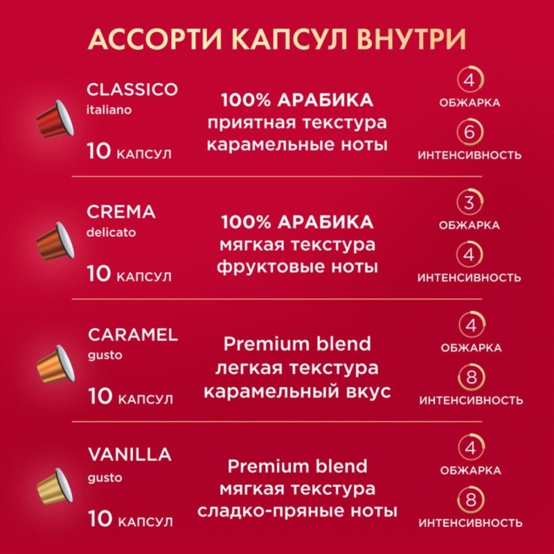Кофе в капсулах Coffesso Ассорти 4 вкуса ван