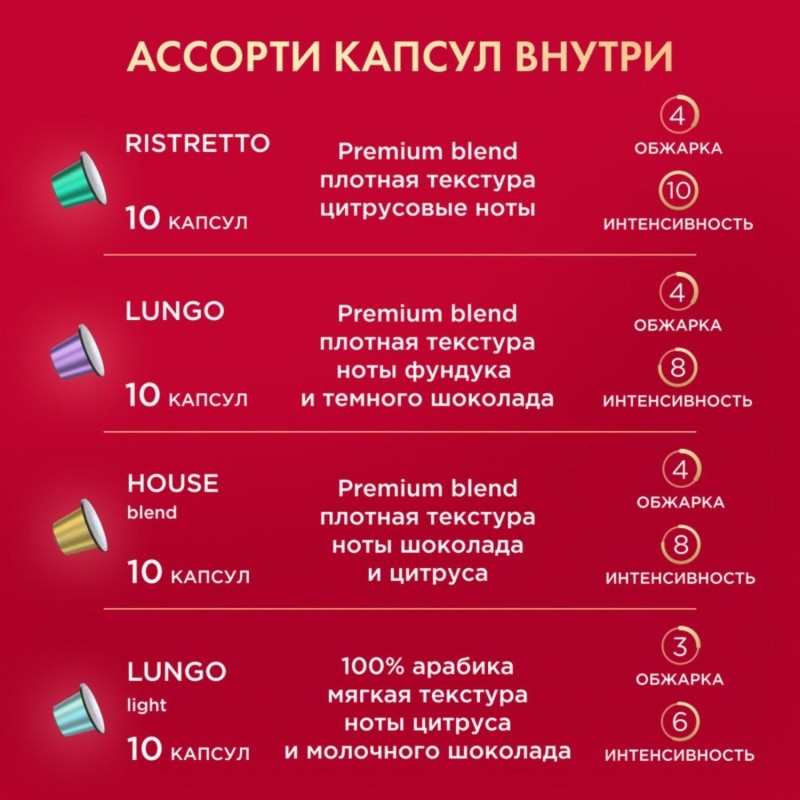 Кофе в капсулах Coffesso Ассорти 4 вкуса лун