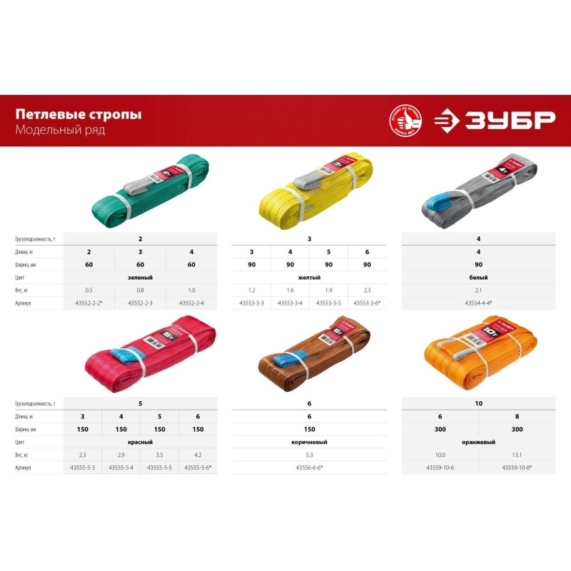 Строп СТП-10/6, оранжевый, г/п 10 т, длина 6м, текстильный(43559-10-6)ЗУБР
