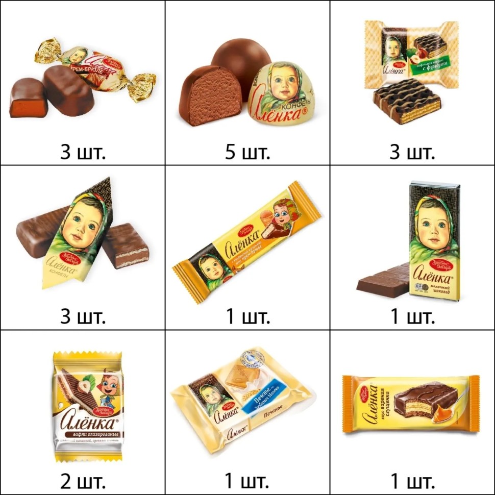 Новогодний сладкий подарок Аленка Драгоценные моменты 1/400 арт.КО18740