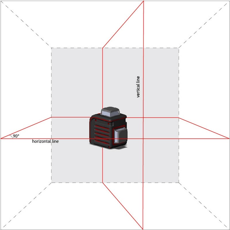 Нивелир лазерный ADA CUBE 2-360 PROFESSIONAL EDITION