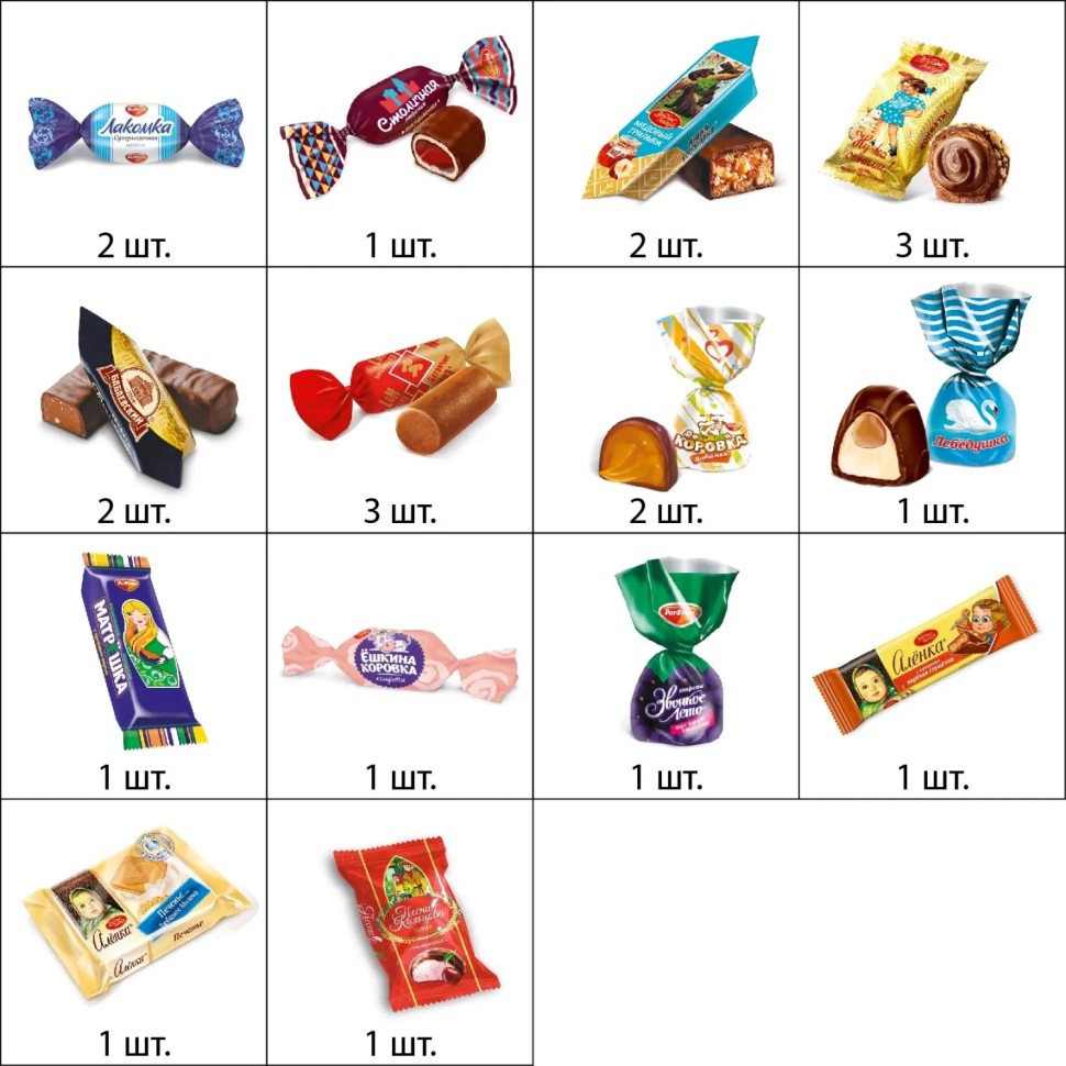 Новогодний сладкий подарок Зимняя мелодия 1/400 арт.ОК21252