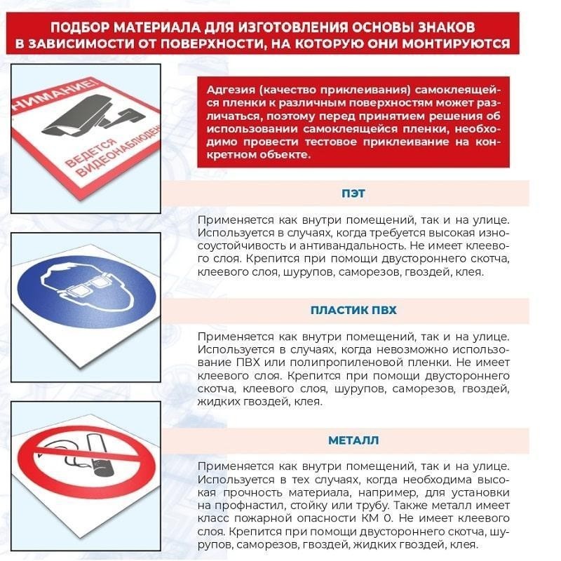 Знак безопасности P03 Проход запрещен, 200x200 мм, пленка 10шт/уп