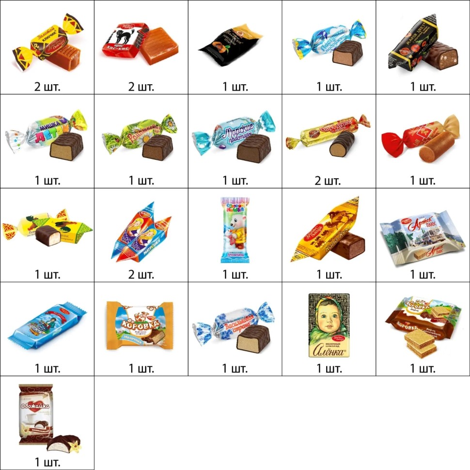 Новогодний сладкий подарок Зимняя сказка 1/500гр, ОК15658