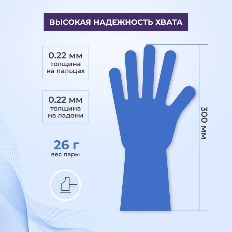 Перчатки однораз. латекс.Libry,н/с,н/о,High Risk(арт.KHR003),(L)25пар/уп,ПС