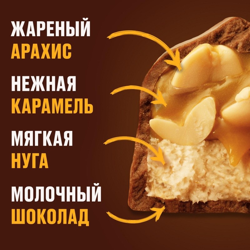 Шоколадный батончик Snickers Minis с карамелью, арахисом и нугой, 2,9кг