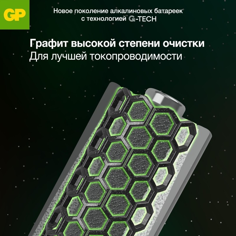 Батарейка GP Super D/LR20/13A алкалин.,GP13A - 2CR2, бл/2